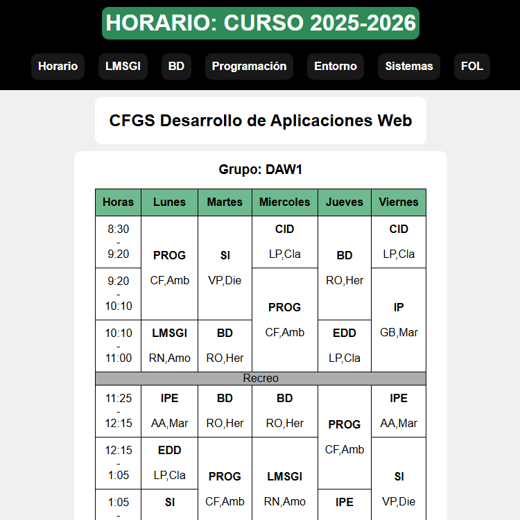 Unidad 2 Ejercicio 4 Imagen